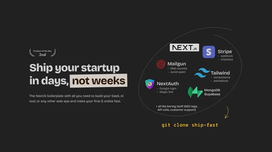 ShipFast - Launch Your Startup in Days, Not Weeks